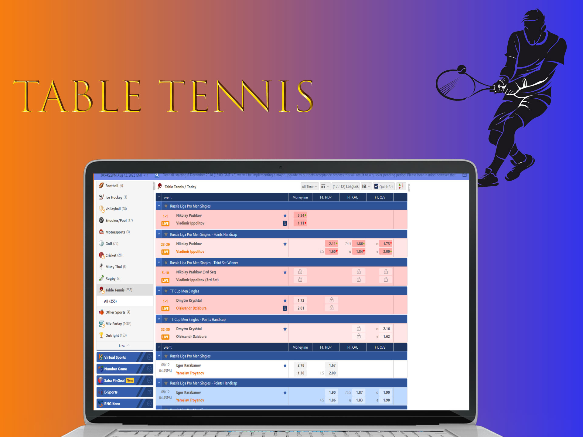 Bet on table tennisists and win at ICCWIN.